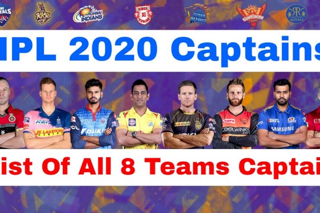 ஐபிஎல் ஏலத்திற்குப்பின் 8 அணிகளின் வீரர்கள் விவரம்